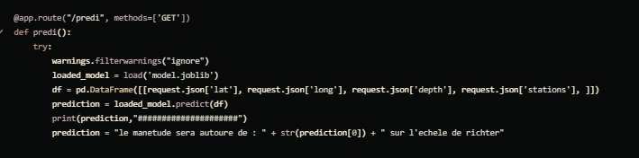 Performance du modèle